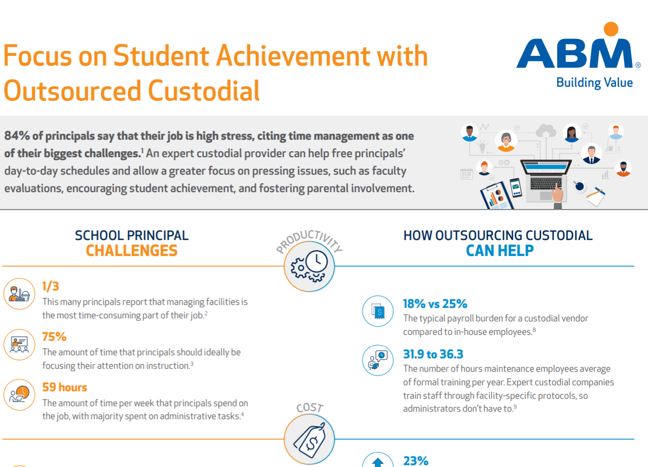 Focus on Student Achievement_Cover_2.png